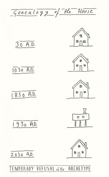 Genealogie domu. Doasn odmtnut archetypu. Lon Krier, 1997